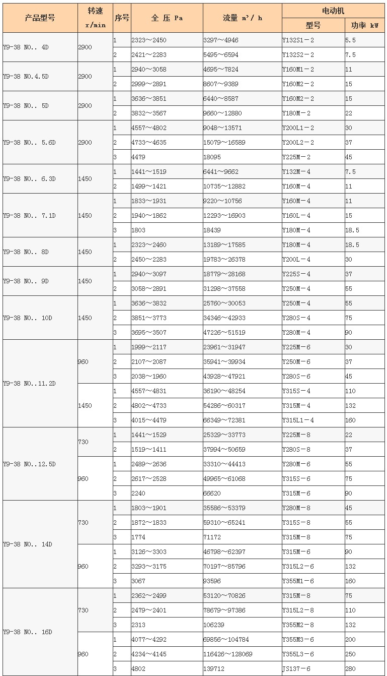 Y9-38 ���ķ��1.jpg